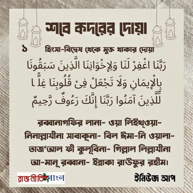 Shabe Qadar Dua