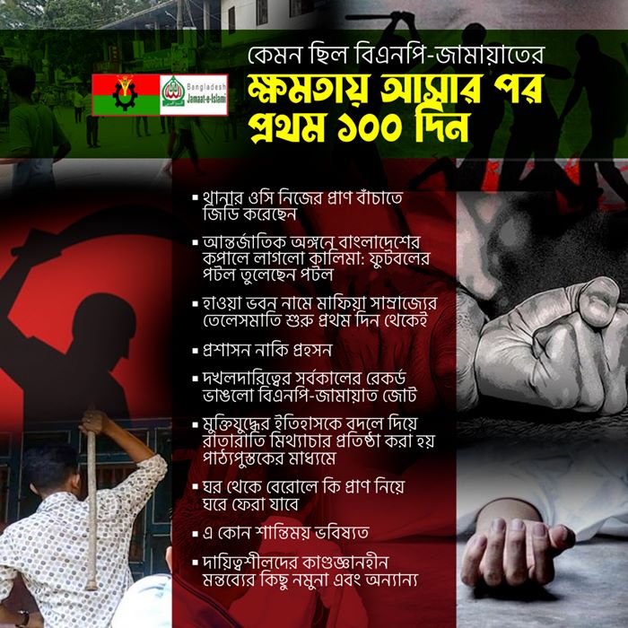 বিএনপি-জামায়াতের আমলের ১০০ দিনের ‘আমলনামা’ (পর্ব-১)