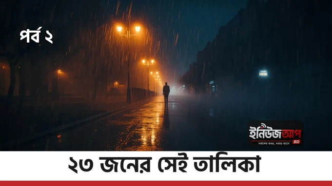 23-shirsho-shontrashi-talika-2001-enewsup.com ২৩ শীর্ষ সন্ত্রাসীর তালিকা