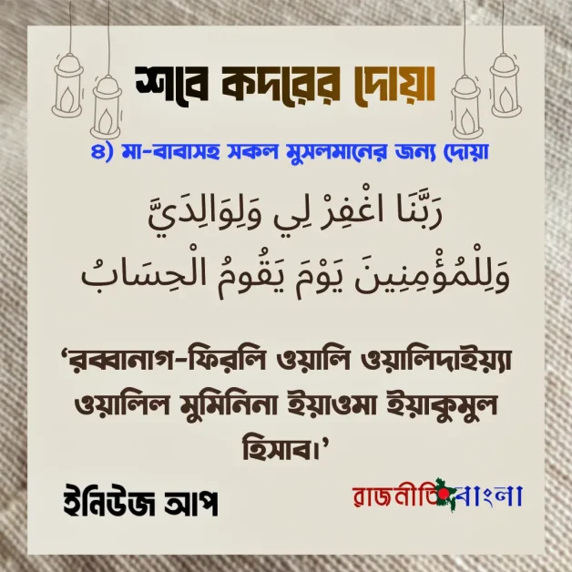 Shabe Qadar Dua