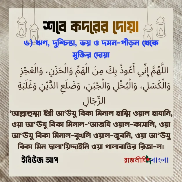 Shabe Qadar Dua