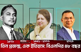 রমনা বটমূল থেকে বঙ্গভবন: বিএনপির উত্থান ও প্রত্যাবর্তনের মহাকাব্য বিএনপির পূর্ণাঙ্গ ইতিহাস