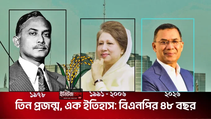 বিএনপির পূর্ণাঙ্গ ইতিহাস