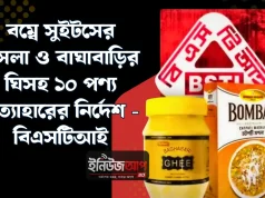 বাঘাবাড়ির ঘিতে নেই ‘মিল্ক ফ্যাট’, বম্বে সুইটসে লবণ অতিরিক্ত: ১০ পণ্য প্রত্যাহারের নির্দেশ বিএসটিআইয়ের বাঘাবাড়ি ঘি ও বম্বে সুইটস
