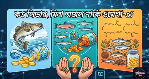 কড লিভার অয়েল vs ফিশ অয়েল vs ওমেগা-৩: একসাথে খাবেন নাকি আলাদা? ২০২৬ গাইড কড লিভার অয়েল vs ফিশ অয়েল vs ওমেগা-৩