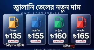 একলাফে ২০ টাকা বাড়লো চার ধরনের জ্বালানি তেলের দাম জ্বালানি তেলের দাম বৃদ্ধি
