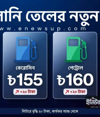 একলাফে ২০ টাকা বাড়লো চার ধরনের জ্বালানি তেলের দাম জ্বালানি তেলের দাম বৃদ্ধি