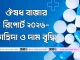 ঔষধ বাজার দর ২০২৬: কোন ওষুধের দাম ও চাহিদা বাড়ছে? ঔষধ বাজার রিপোর্ট ২০২৬ চাহিদা ও দাম বৃদ্ধি