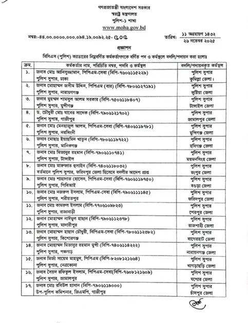 ৬৪ জেলার এসপি