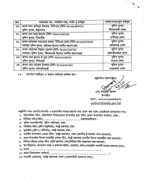 ৬৪ জেলার এসপি