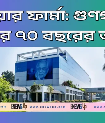স্কয়ার ফার্মাসিউটিক্যালস: ৭০ বছরের সাফল্য, ওষুধ ও গুণগত মানের গল্প স্কয়ার ফার্মাসিউটিক্যালস লিমিটেড