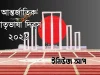 বিনম্র শ্রদ্ধায় অমর একুশে; মাতৃভাষা আন্দোলনের ৭৪ বছর পূর্ণ আন্তর্জাতিক মাতৃভাষা দিবস ২০২৬