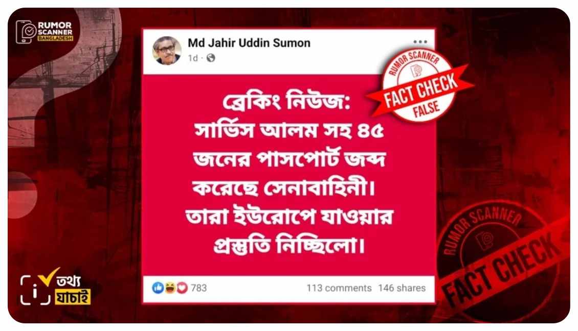 সারজিস আলমসহ ৪৫ জনের পাসপোর্ট